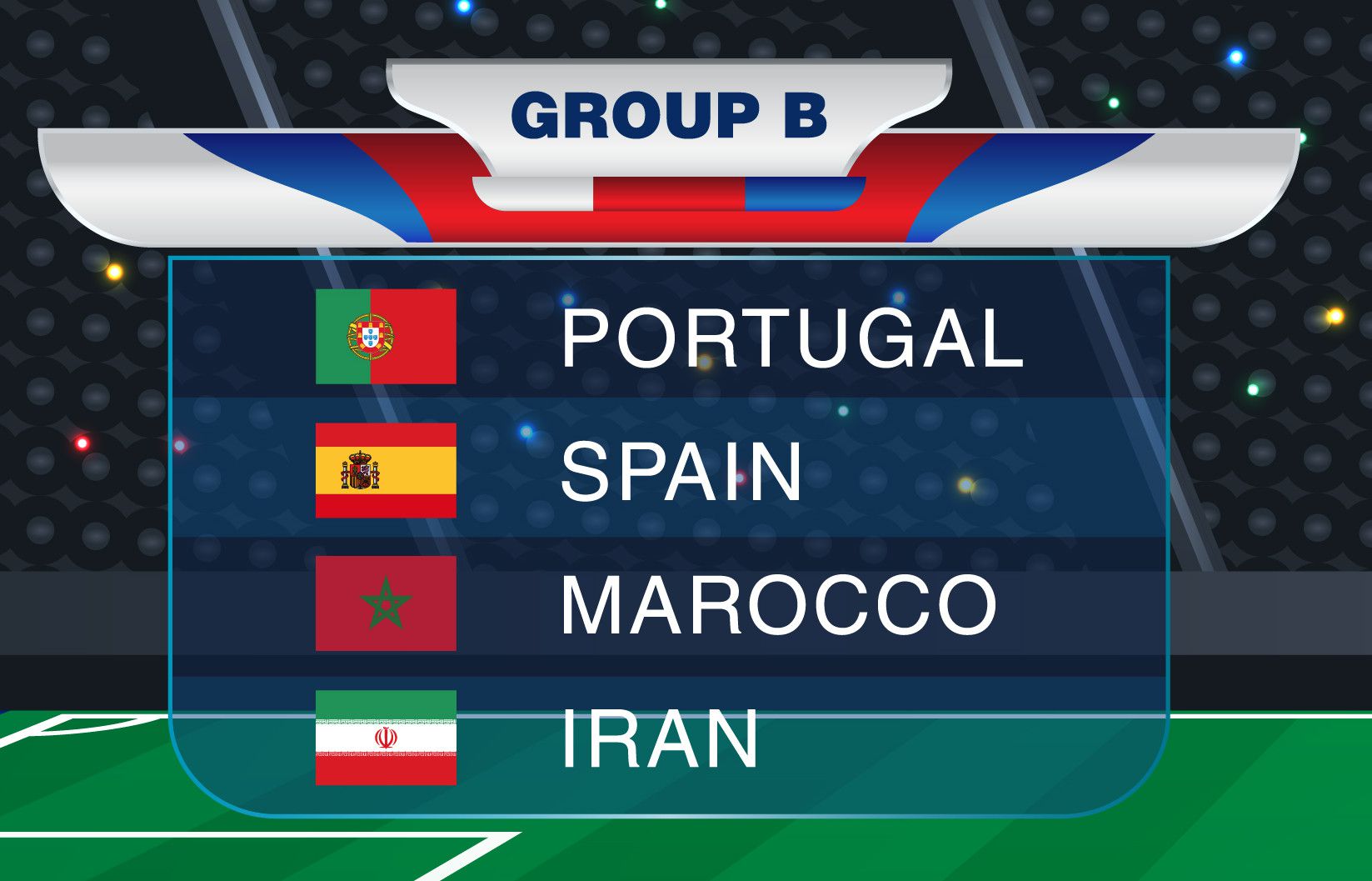 Grupp B!