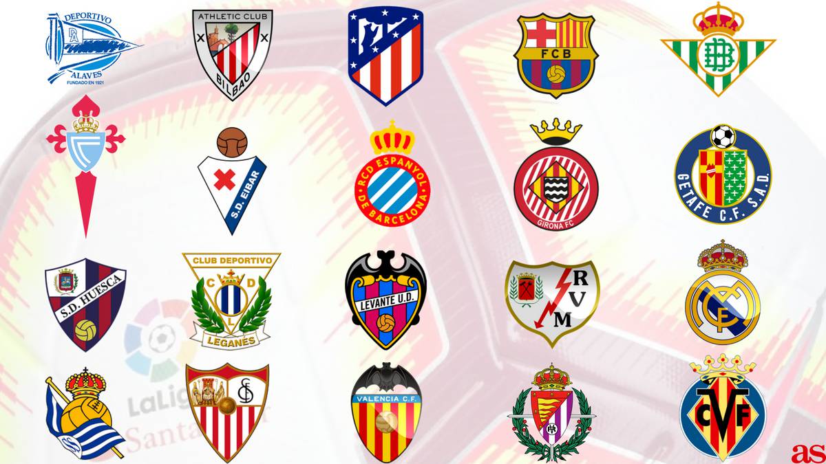 La Liga start!