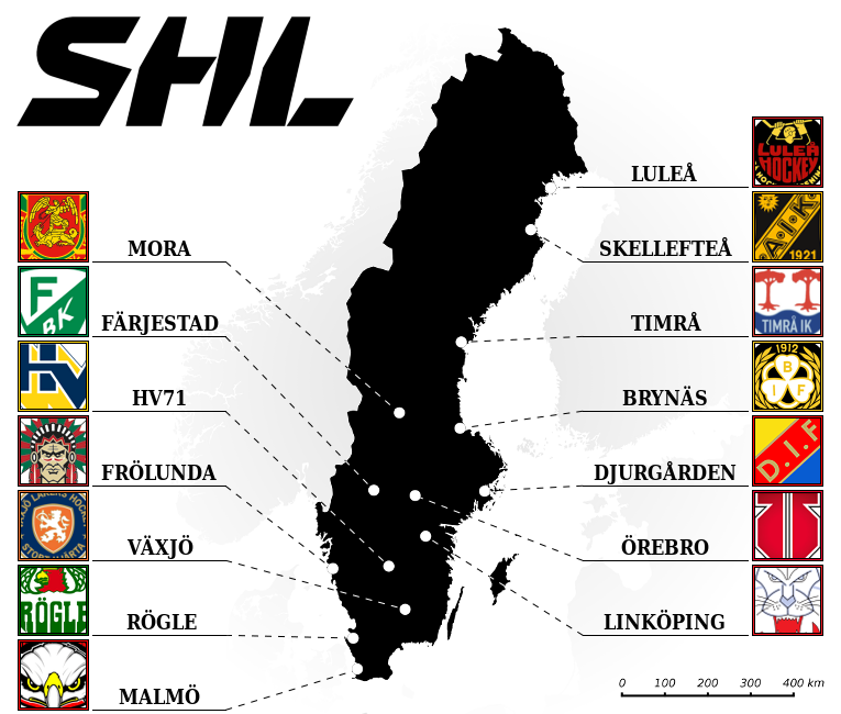 SHL Premiär!