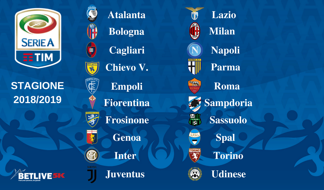 Serie A start!