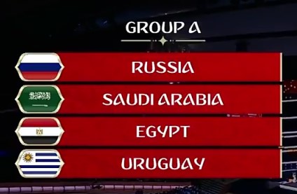 Grupp A!