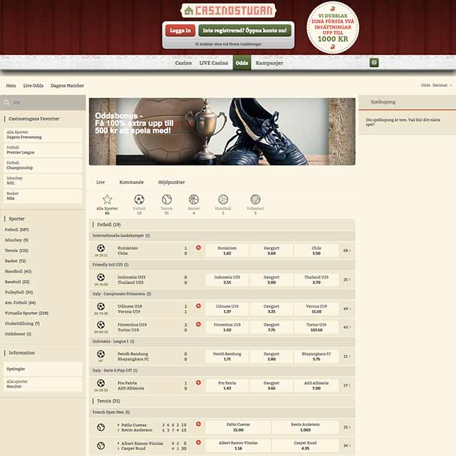 Casinostugan Odds
